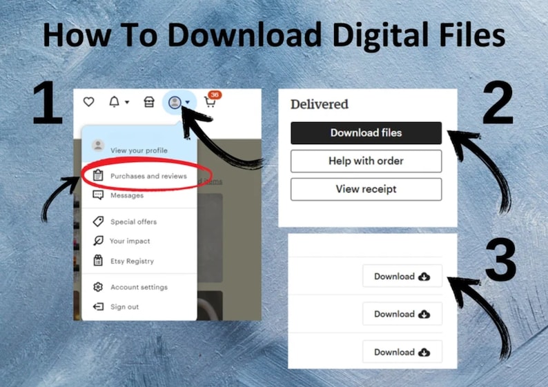 May include: Image showing instructions on how to download digital files. The steps include navigating to 'Purchases and reviews', clicking 'Download files', and then clicking the 'Download' button. The background is a textured blue.