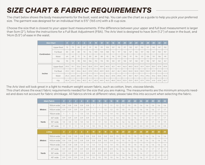 May include: A size chart and fabric requirements guide with measurements in inches and centimeters. The chart includes bust, waist, and hip measurements, along with fabric needs in yards and meters for various widths. The text reads "SIZE CHART & FABRIC REQUIREMENTS."