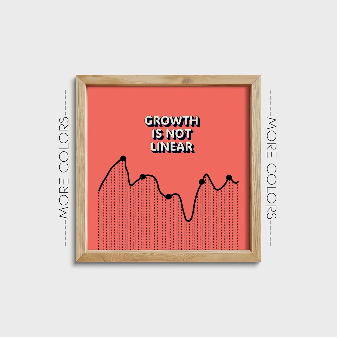 Motivational Minimalist Art: 'growth is Not Linear' | Uplifting ...