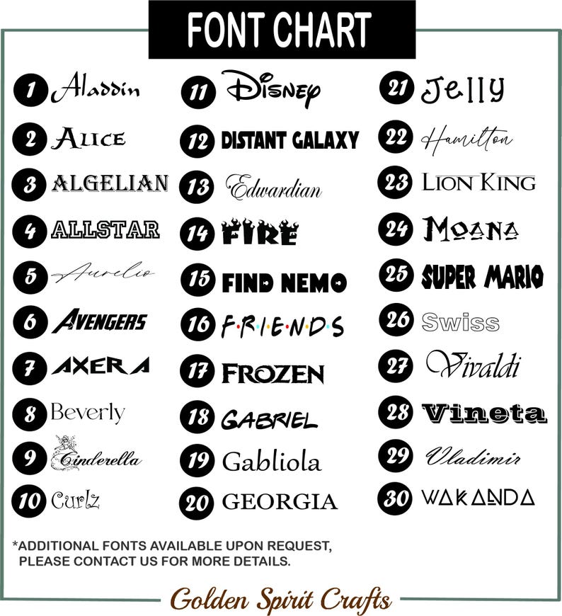 Create Your Own T-shirt, Custom Logo T-shirt, Custom Text T-shirt ...