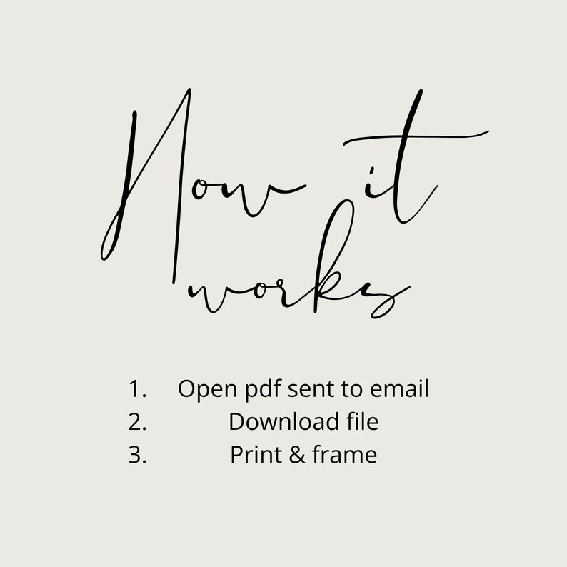 May include: A black and white image with the text "Now it works" in cursive script. Below the text are instructions for how to use a digital download: 1. Open pdf sent to email, 2. Download file, 3. Print & frame.