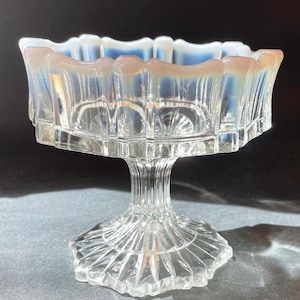 Vintage Fenton Clear Opalescent Glass Candy Dish Compote