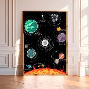Póster de película Outer Wilds, impresión en lienzo de alta calidad, arte de pared, decoración de habitación, póster artístico para regalo sin marco
