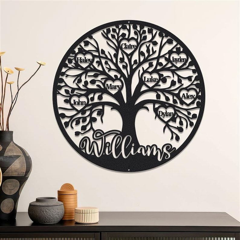 Personalized Tree of Life Metal Wall, Custom Family Name Tree Sign ...