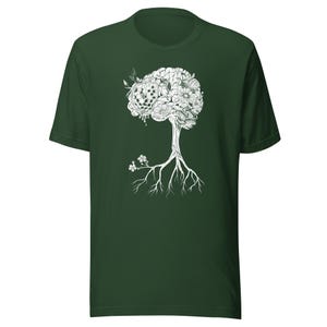 Neurology RN Apparel, Neuro Team Unisex t-shirt, Neurologist, Brain, Epilepsy Awareness, Encephalitis Support, Neurological Bella + Canvas