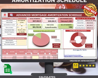 Advanced Mortgage Amortization Schedule • Excel Calculator for Canadian Homebuyers • Digital Download