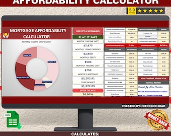 Canadian Mortgage Affordability Calculator: Excel Template (Digital Download)