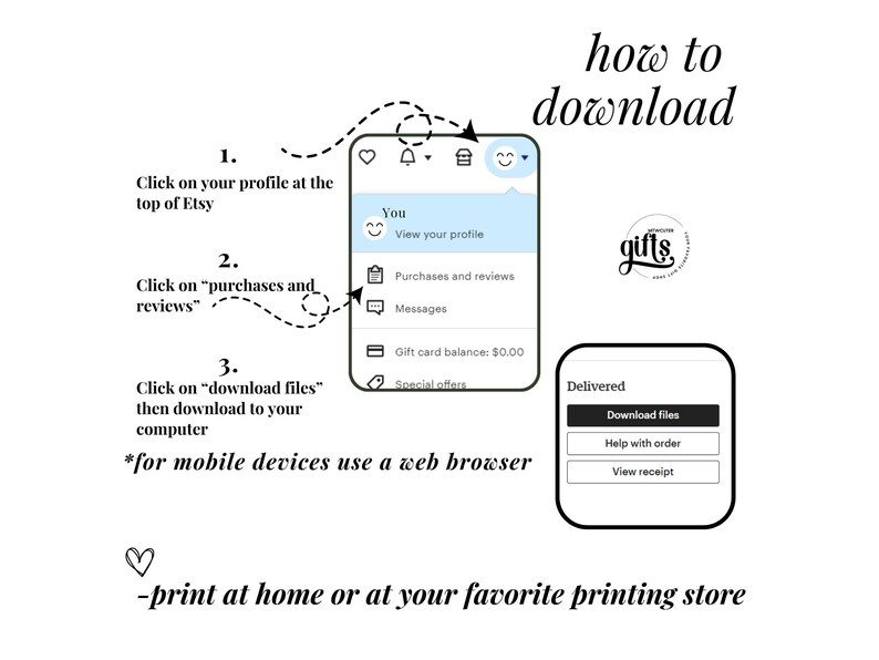 Może przedstawiać: Grafika instruktażowa zatytułowana how to download, przedstawiająca trzy kroki dostępu do plik&oacute;w cyfrowych w serwisie Etsy. Pokazuje menu profilu, sekcję zakup&oacute;w i recenzji oraz przycisk pobierania. Zawiera tekst for mobile devices use a web browser oraz print at home or at your favorite printing store.