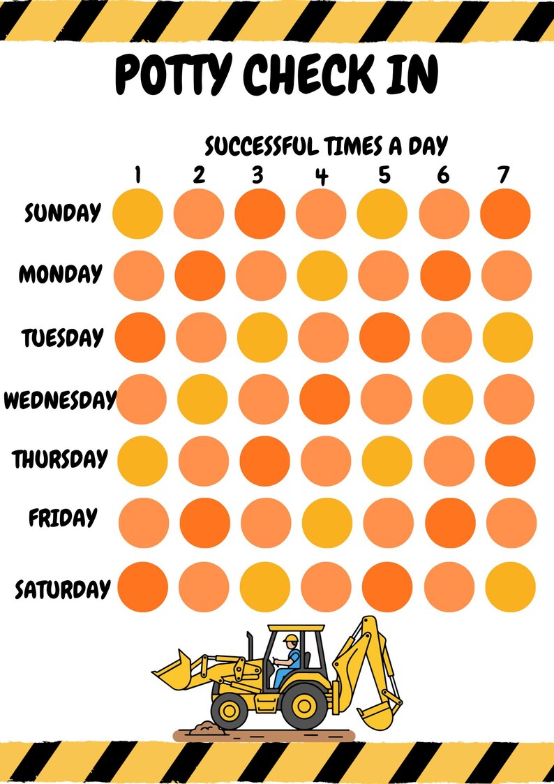 Construction Potty Training Chart Bundle 8.5x11 – Printable Reward ...