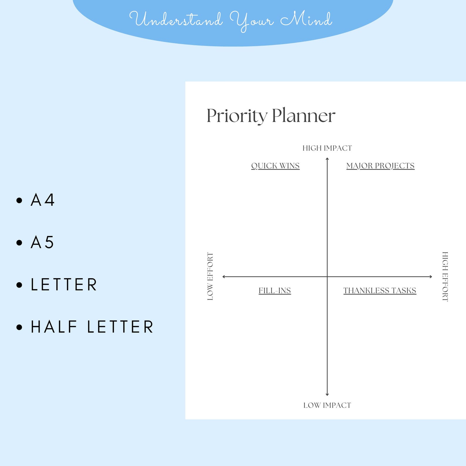 Task Priority Matrix, Eisenhower Matrix, Decision Matrix, Productivity ...
