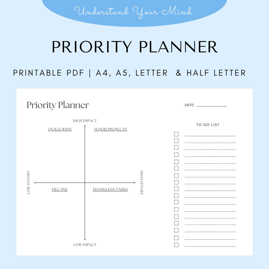 Task Priority Matrix, Eisenhower Matrix, Decision Matrix, Productivity ...