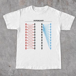 Könnte beinhalten: Ein weißes T-Shirt mit einem Grafikdruck, der oben den Text HYPERGAMY trägt. Das Design zeigt zwei Gruppen von Strichmännchen in Rot, Schwarz und Blau, die durch zahlreiche dünne Linien verbunden sind und ein komplexes Diagramm bilden.