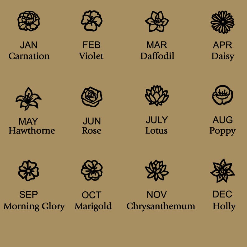 Op de afbeelding: Een beige afbeelding met twaalf bloemenillustraties, die elk een maand van het jaar vertegenwoordigen. Elke bloem wordt vergezeld door de naam van de maand en de naam van de bloem, zoals "JAN Carnation" en "FEB Violet".