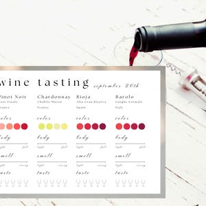 Editable and Customisable Wine Tasting Scorecard: Printable Note Sheet ...