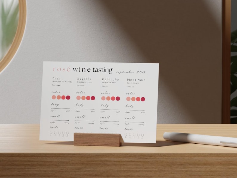 Editable and Customisable Rosé Wine Tasting Scorecard: Printable Note ...