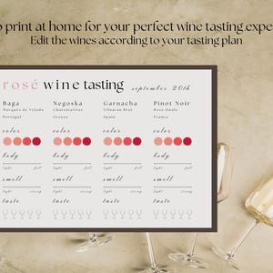 Editable and Customisable Rosé Wine Tasting Scorecard: Printable Note ...