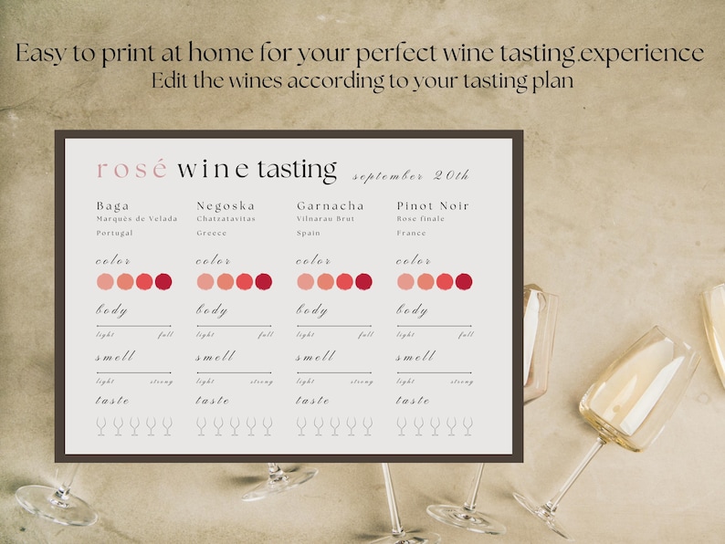 Editable and Customisable Rosé Wine Tasting Scorecard, Wine Tasting ...