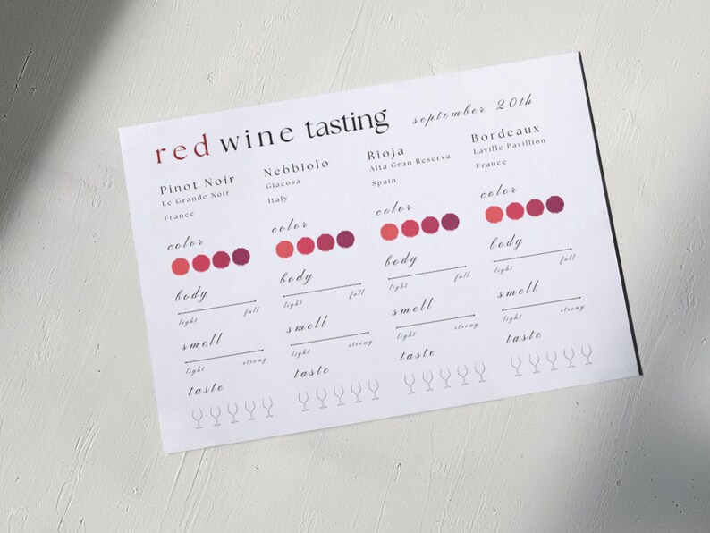 Editable and Customisable Red Wine Tasting Scorecard: Printable Note ...