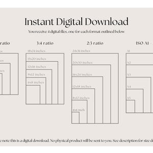 Napa Valley Wine Map (digital Product): Elegant Wall Art & Wine ...