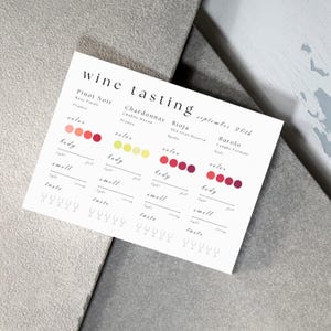 Editable and Customisable Wine Tasting Scorecard: Printable Note Sheet ...