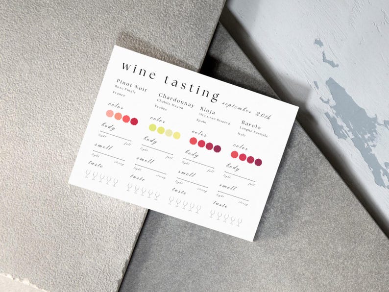 Editable and Customisable Wine Tasting Scorecard: Printable Note Sheet ...