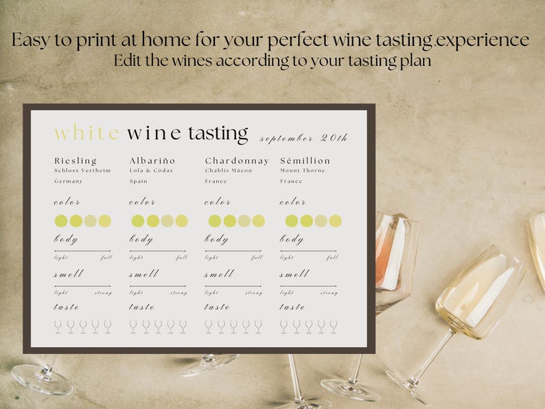 Tasting Notes Design Editable and Customisable White Wine Tasting Scorecard: Printable Note ...