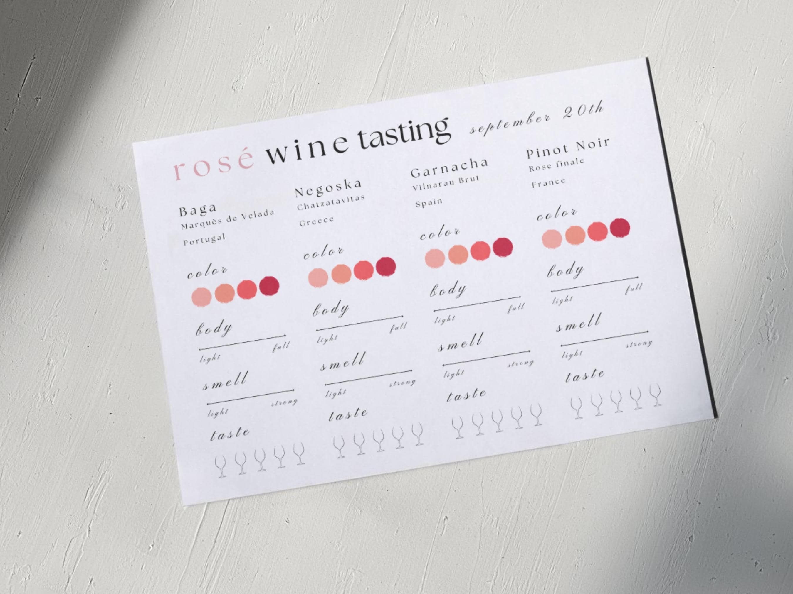 Editable and Customisable Rosé Wine Tasting Scorecard: Printable Note ...