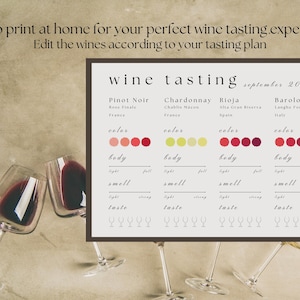 Editable and Customisable Wine Tasting Scorecard: Printable Note Sheet ...