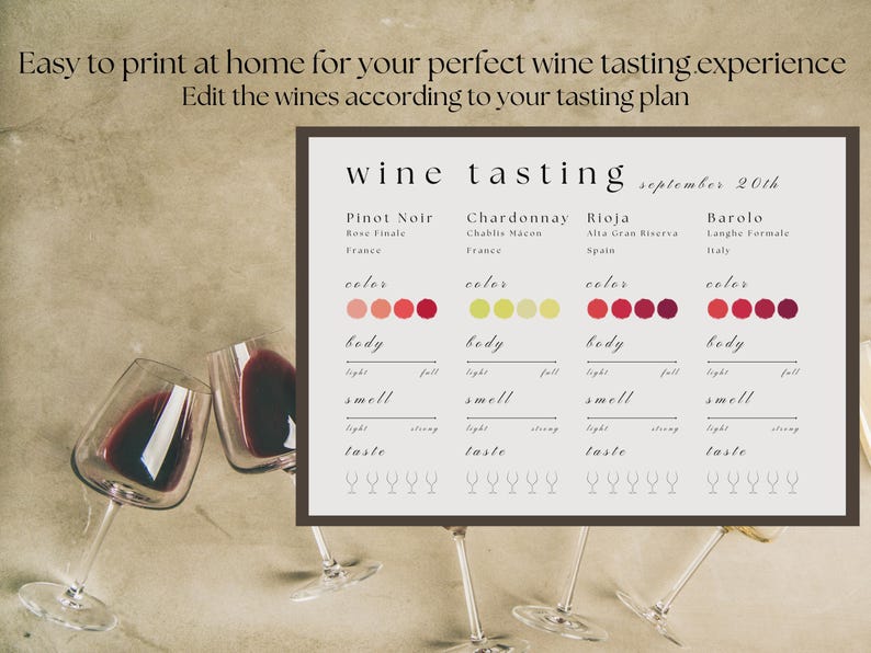 Editable and Customisable Wine Tasting Scorecard: Printable Note Sheet ...