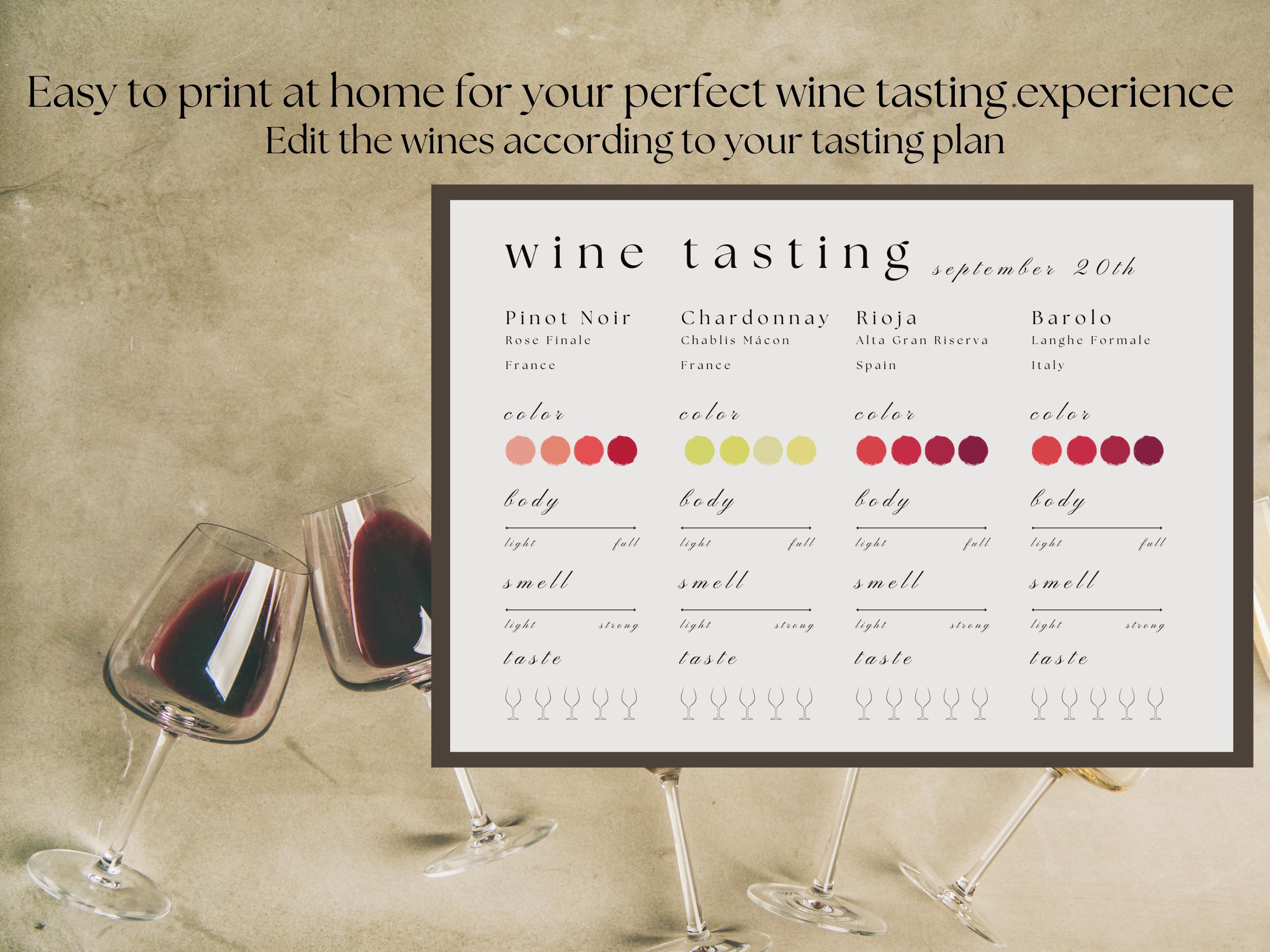 Editable and Customisable Wine Tasting Scorecard: Printable Note Sheet ...