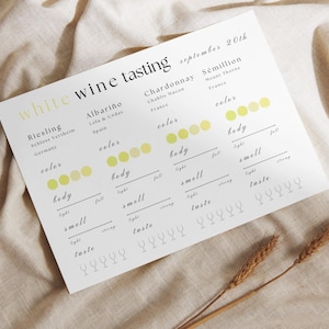 Puede incluir: Una tabla de cata de vinos blancos con cinco vinos diferentes: Riesling, Albariño, Chardonnay, Sémillion y un espacio en blanco para un quinto vino. Cada vino tiene una sección para el color, el cuerpo, el olor y el sabor. La tabla está sobre un fondo blanco con un fondo de tela marrón claro.