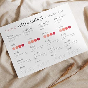 Editable and Customisable Rosé Wine Tasting Scorecard: Printable Note ...