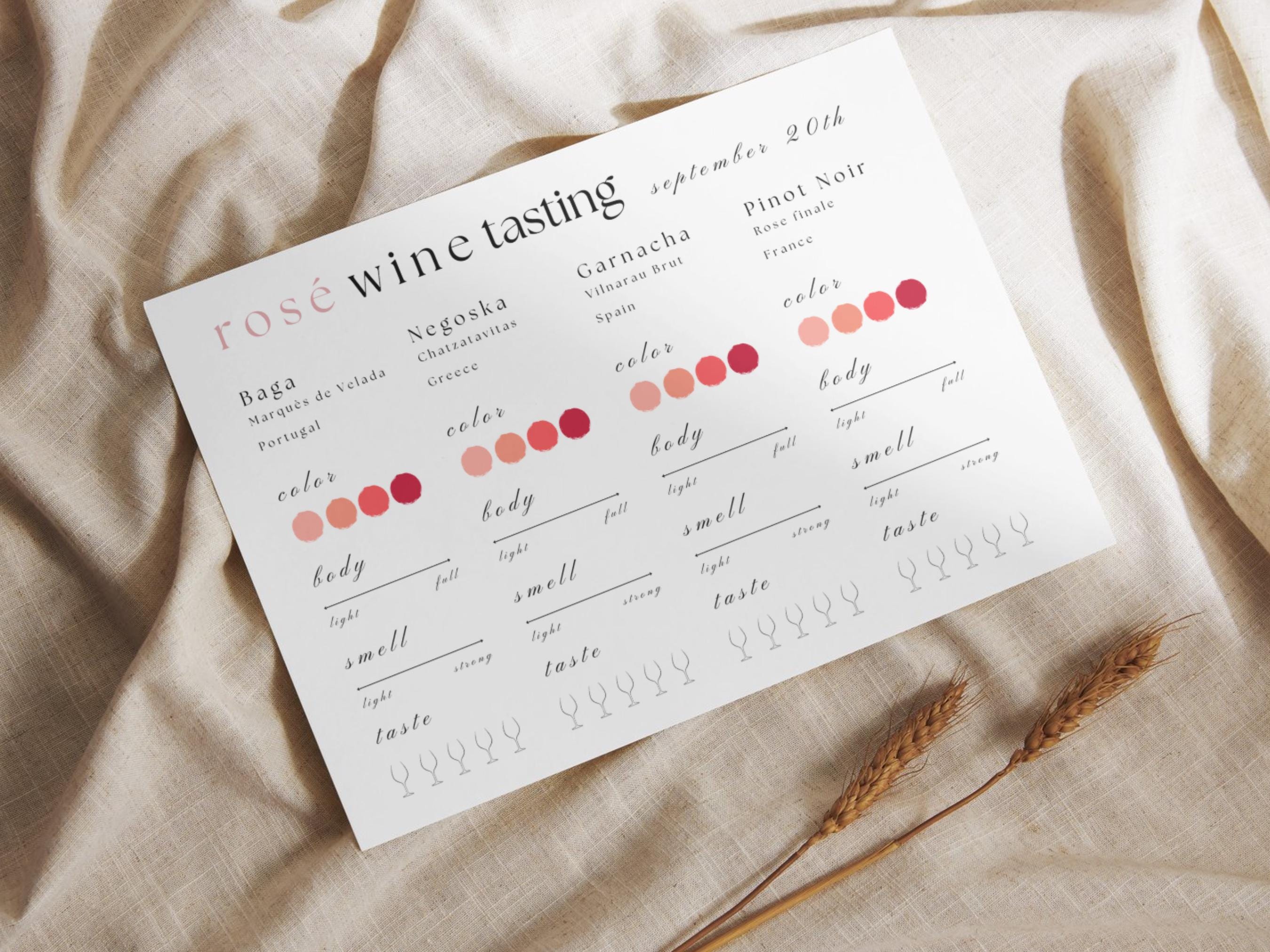 Editable and Customisable Rosé Wine Tasting Scorecard: Printable Note ...
