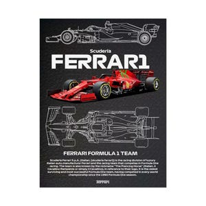 Ferrari Formula 1 Racing Poster: Grand Prix Motorsport Art