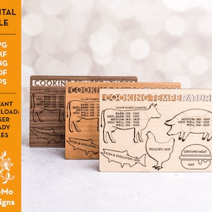 Unique Conversion Chart Magnet Guide for Cooking Organization