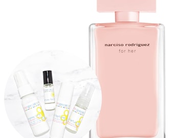 narcissist rodriguez perfume
