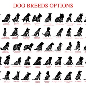 May include: A black and white graphic featuring silhouettes of various dog breeds, including Afghan Hounds, Beagles, and Bulldogs. The text "DOG BREEDS OPTIONS" is at the top.