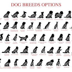 May include: A black and white graphic featuring silhouettes of various dog breeds, each adorned with floral patterns. The title "DOG BREEDS OPTIONS" is displayed in red at the top. Breeds include Retrievers, Spaniels, and Terriers.