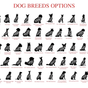 May include: A graphic featuring silhouettes of various dog breeds, each adorned with floral patterns. The text "DOG BREEDS OPTIONS" is displayed at the top. Breeds include Poodles, Pugs, and Rottweilers.