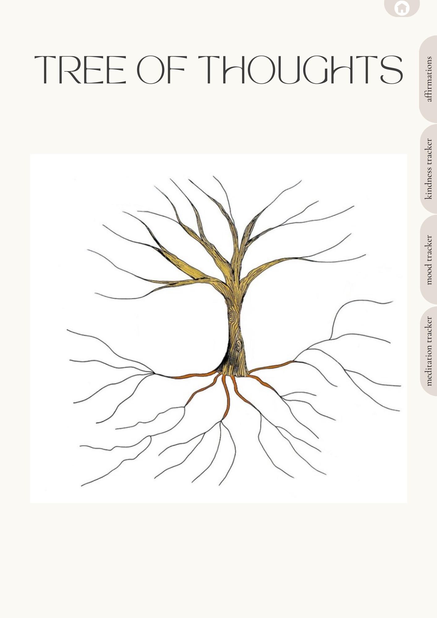 Vision Board Printables, Printables for Vision Board, Vision Board