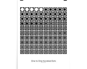 One to One Hundred Dots Poster