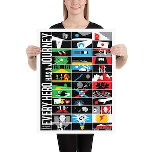 Every Hero has a Journey Poster