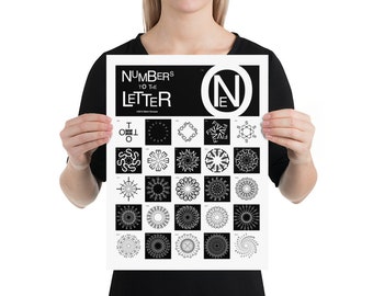 Numbers to the Letter Poster