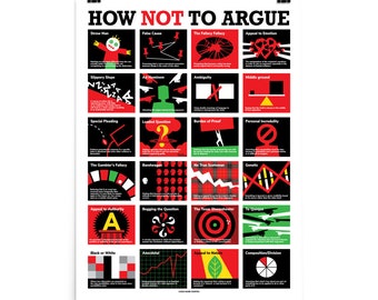 How Not to Argue Poster