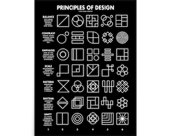 Principles of Design Dice Poster