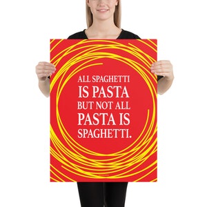 All Spaghetti is Pasta but not All Pasta is Spaghetti Poster