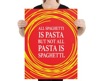 All Spaghetti is Pasta but not All Pasta is Spaghetti Poster