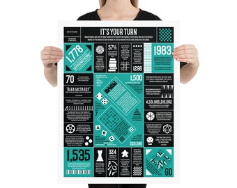 Boardgames Infographic Poster