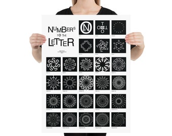 Numbers to the Letter B/W Poster