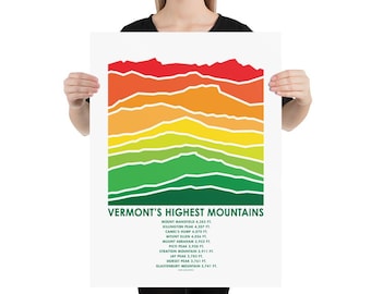 Vermont Top 10 Mountains Poster